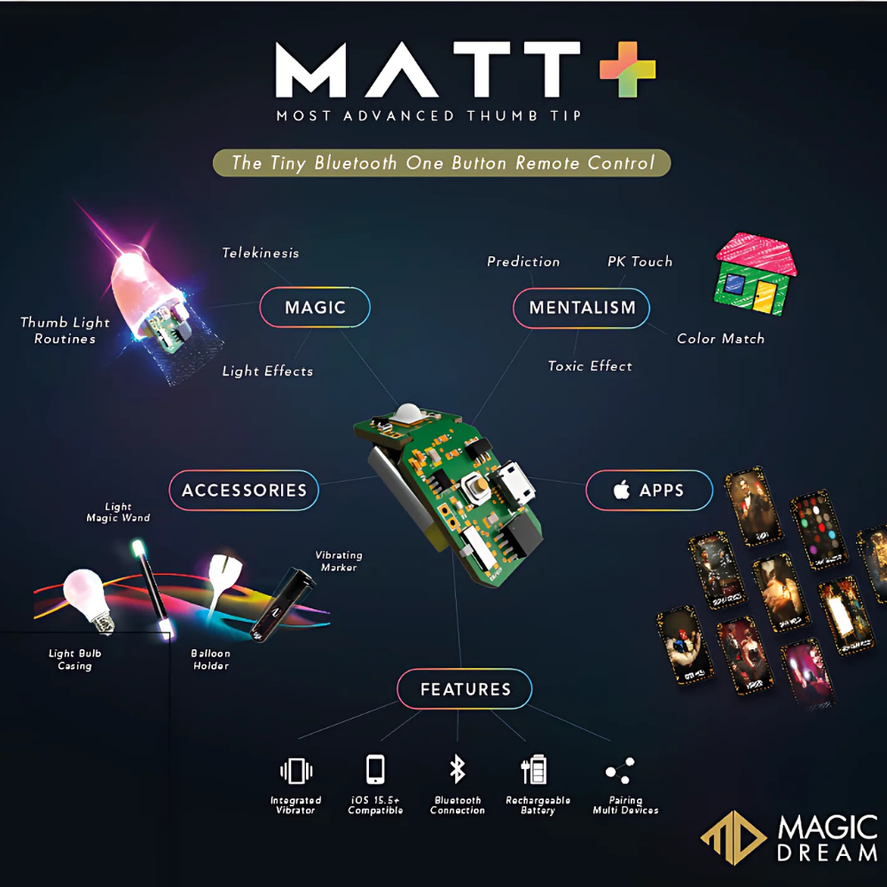 Matt + Premium Bundle